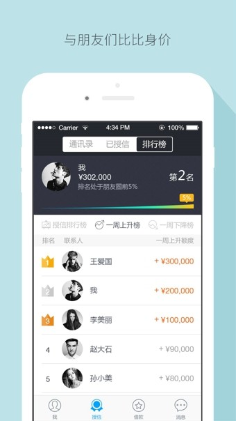 关系借贷最新版  v1.0图1