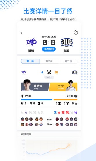 毒奶电竞2024