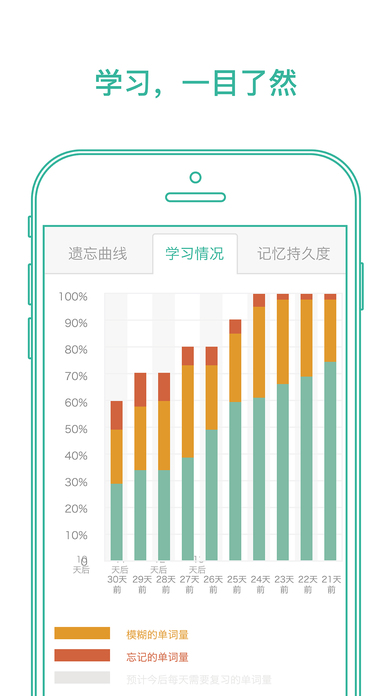 墨墨背单词无上限破解版