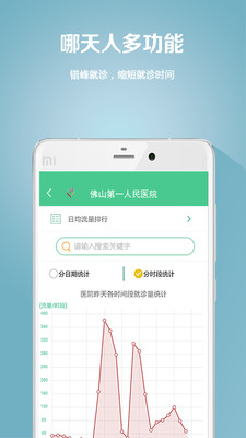 逸导诊