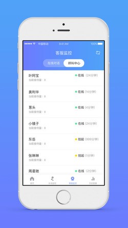 网易七鱼客服系统登录