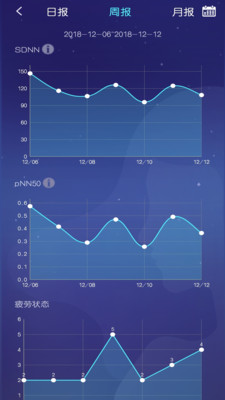 去睡吧  v2.6.9图1