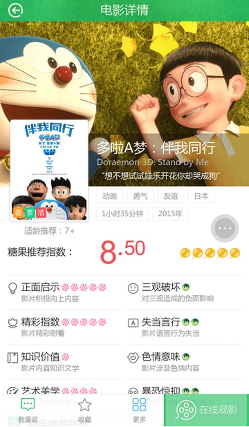 糖果Kids2024
