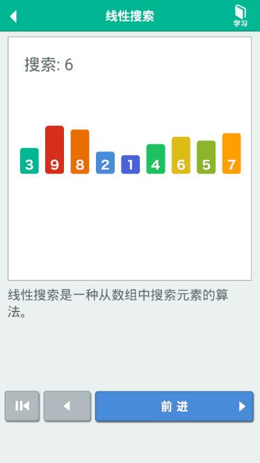 算法动画图解