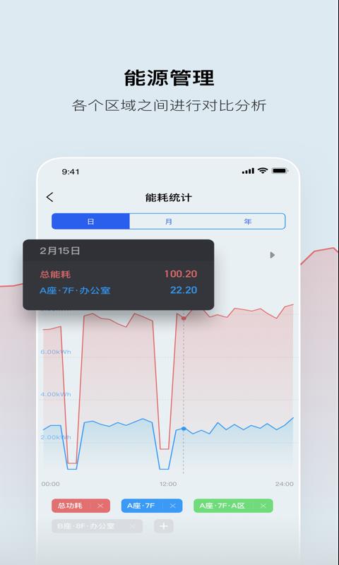 集智光控手机版  v1.7.2图2