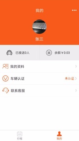 国民出行