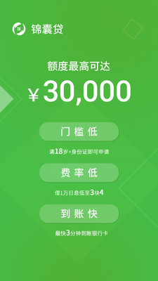 锦囊贷最新版  v2.3.0图5