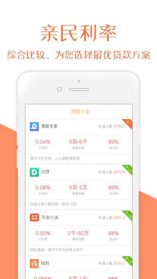 吉星高照借款  v2.0图1