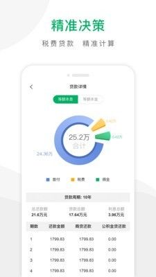 千家找房安卓版下载安装官网最新