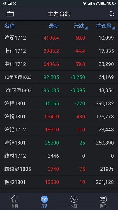 三立期货app软件