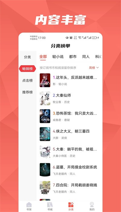 热文小说诸事皆宜全文阅读无弹窗  vv1.2.1图2