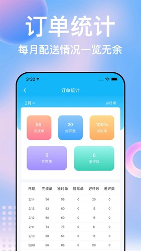 柬单点骑手  v2.3.4.20230802.1图3