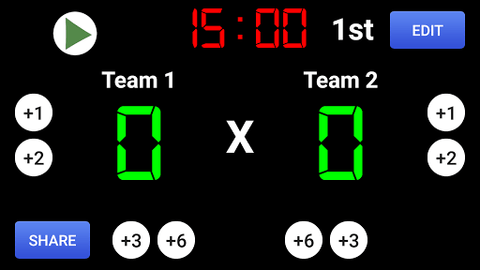 虚拟计分器（Scoreboard）