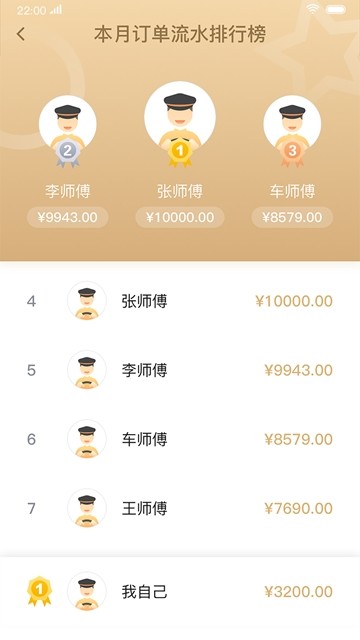 双创司机  v5.50.6.0002图2