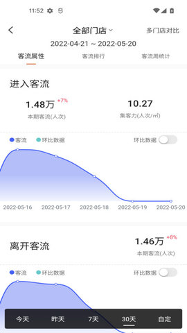 海康云眸  v2.19.2图3