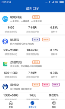 遛狗贷最新版