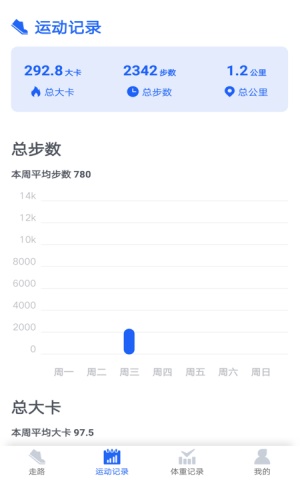 阳光计步手机版下载安装最新版苹果  v1.5.1图1