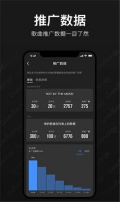 GoodSongs手机版