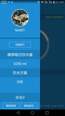 水谷健康家