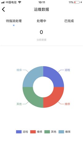 e能app官网