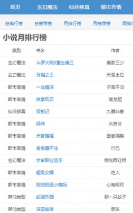 七月小说知乎在线阅读无弹窗全文下载
