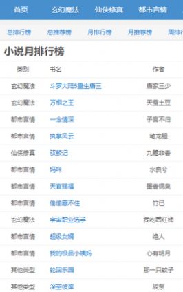 穿书掌中宝手机版免费阅读全文  v1.0图3