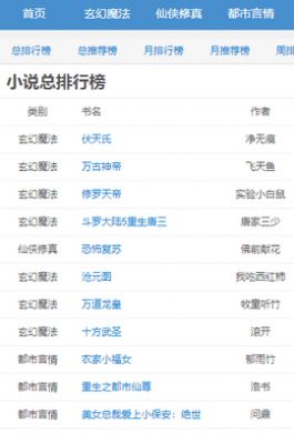 穿书掌中宝免费版小说