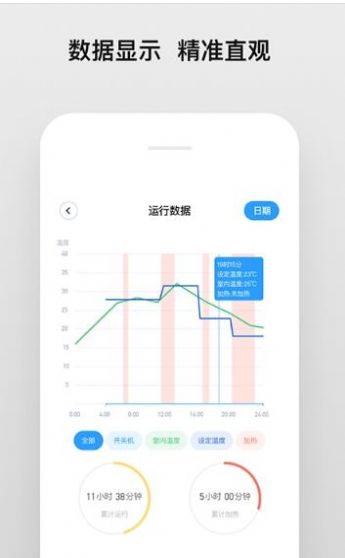 众力智联