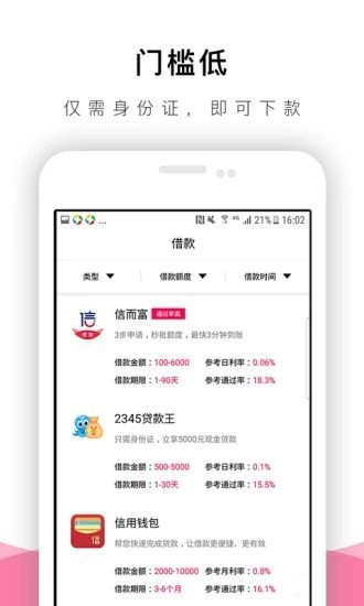 极速有借最新版