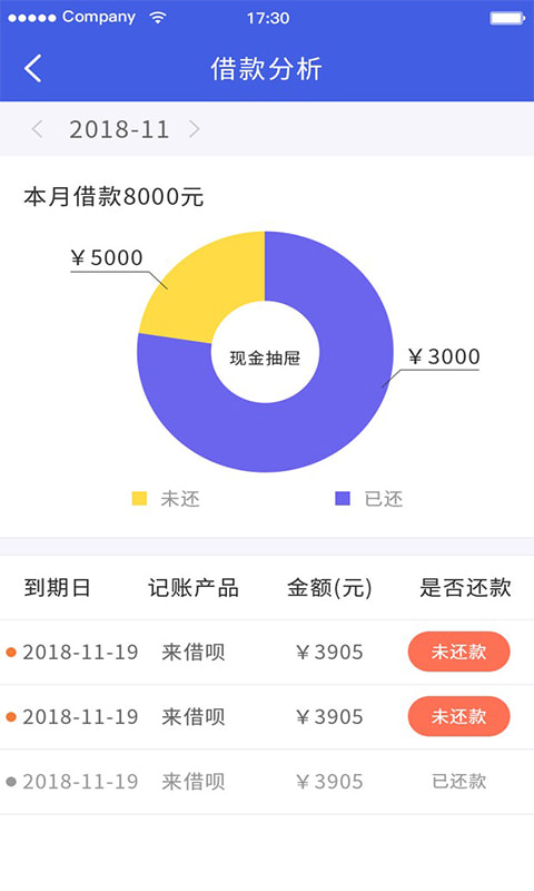 车子行驶证贷款
