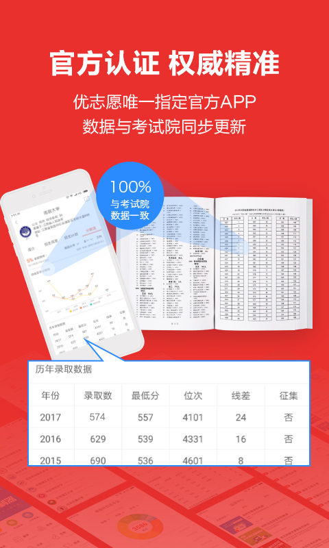 优志愿最新版本号v8.4.16  v7.0.0图3
