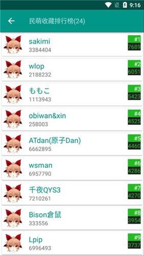 民萌  vSPKM.3.7.4090.F图1