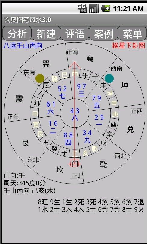 玄奥阳宅风水