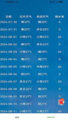 欣诚生活团购
