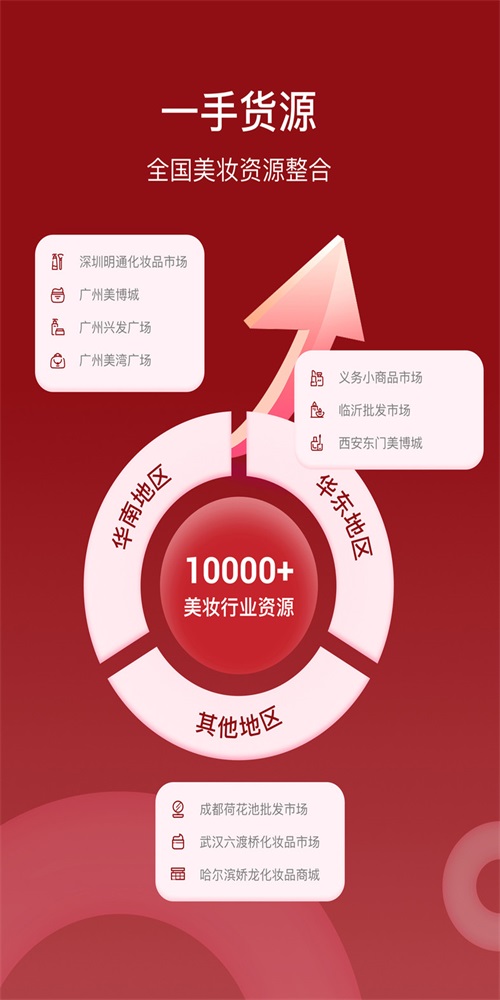 美妆商家手机版下载安装最新版  v1.0.5图3