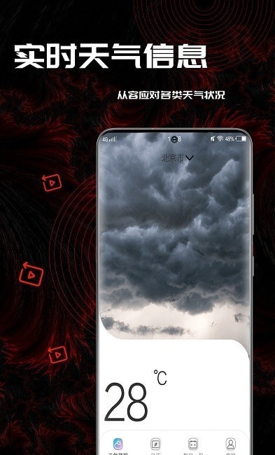 乐昌市梅花镇梅花天气预报  v1.0.2图1