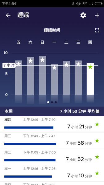 fitbit最新版APP
