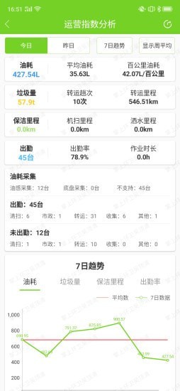 掌上环卫app下载官网最新版本