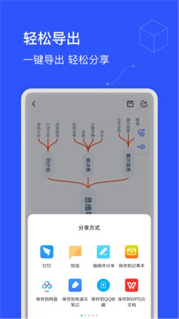 思维导图制作软件下载手机版  v1.0.0图2