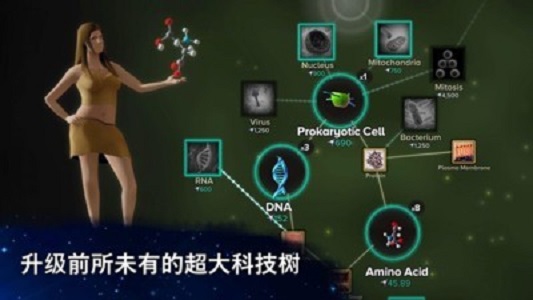 从细胞到奇点进化永无止境破解版2024最新版