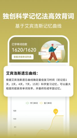 莱特阿拉伯语学习  v2.0.1图1