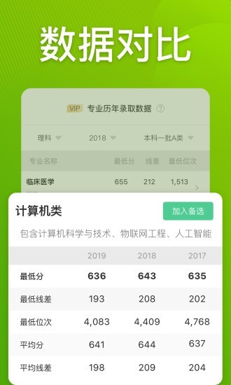 圆梦志愿破解版2024  v2.1.3图1